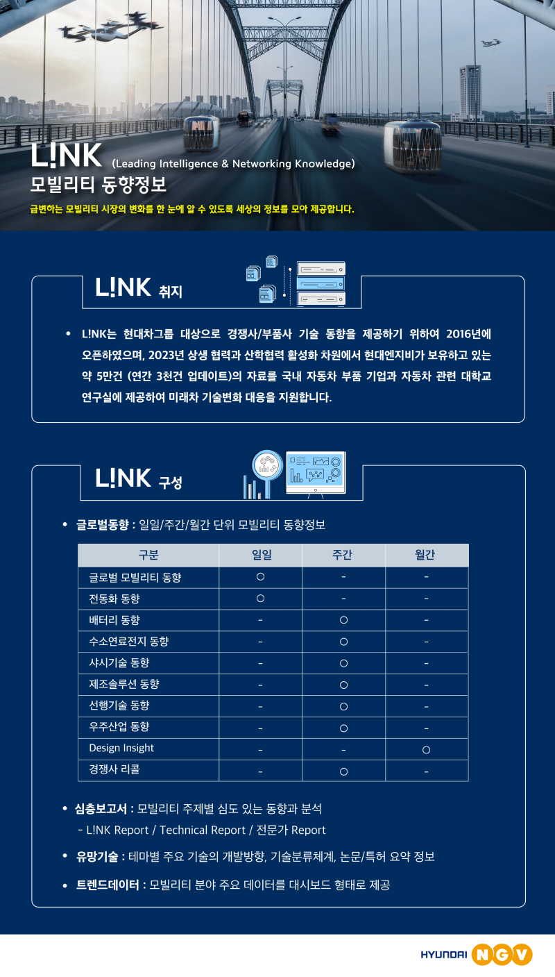 LINK모빌리티 동향정보.png
